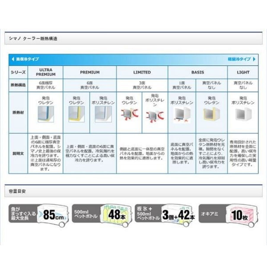 シマノ スペーザ ホエール ライト (SPAZA WHALE LIGHT) 650