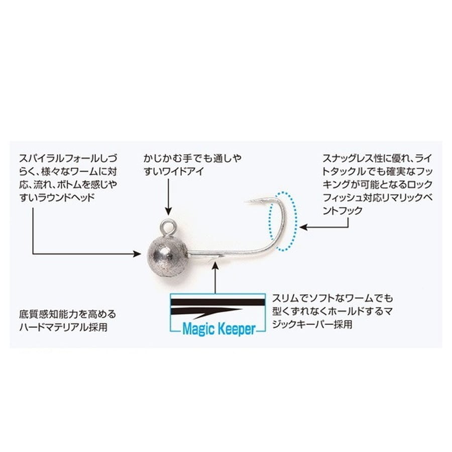 デコイ ジグヘッド SV-52 ラウンドマジック #3-2.5g(3/32oz)