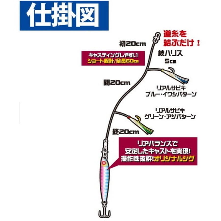 ハヤブサ サビキ仕掛け HA280 堤防ジギングサビキセット 2本鈎 50-1