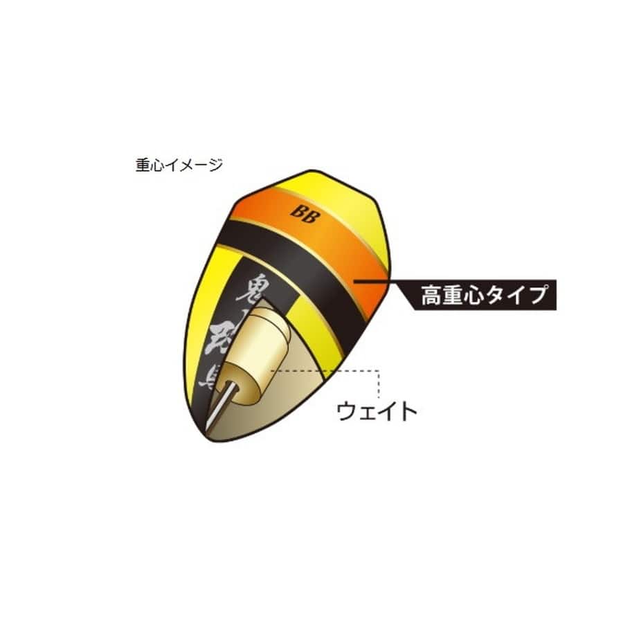 釣武者 ウキ 鬼馬ウキ 改 G2 イエロー/オレンジ
