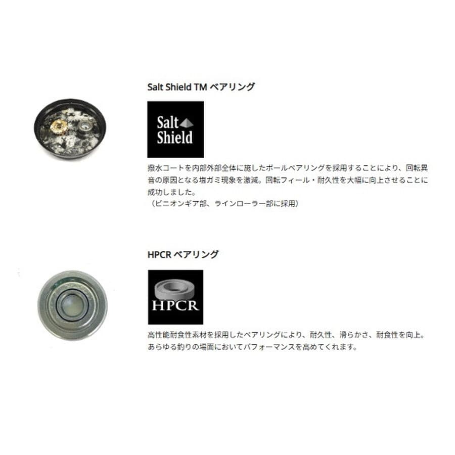 ピュアフィッシングジャパン スピニングリール ビースト SP 4000