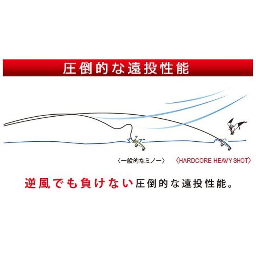 デュエル ハードコア ヘビーショット (S) 105mm ヒラメゴールドピンク