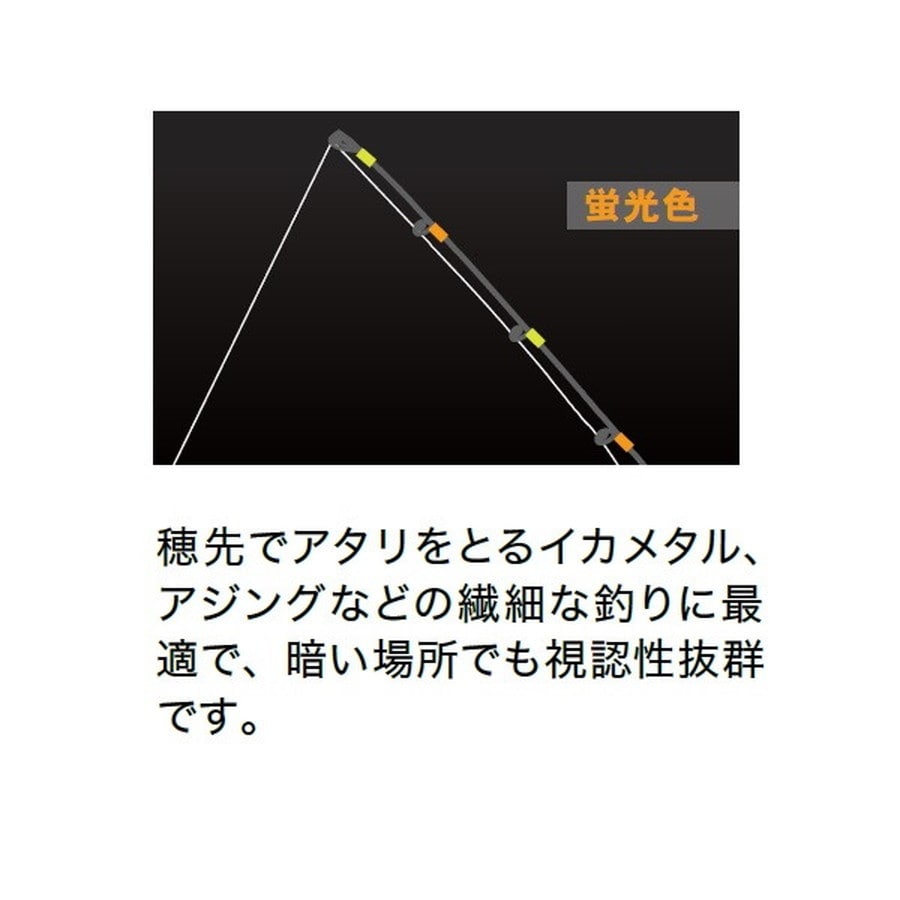 富士工業 EZTHM-F07 イージースレッド 蛍光タイプ 透けない黄