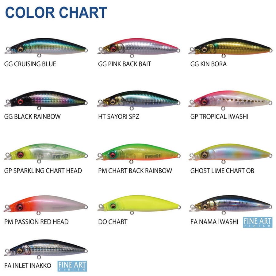 メガバス シーバスルアー ゾンクシンペン77 GG クルージングブルー 48823