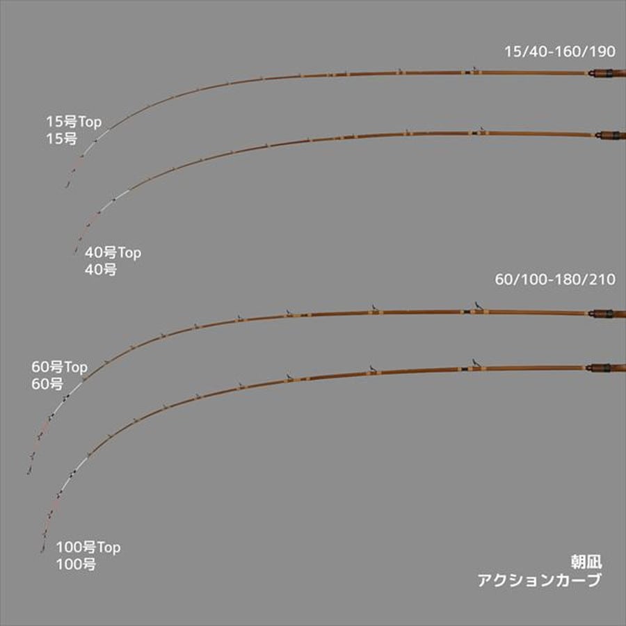 アルファタックル 船竿 朝凪(あさなぎ) 15/40-160/190