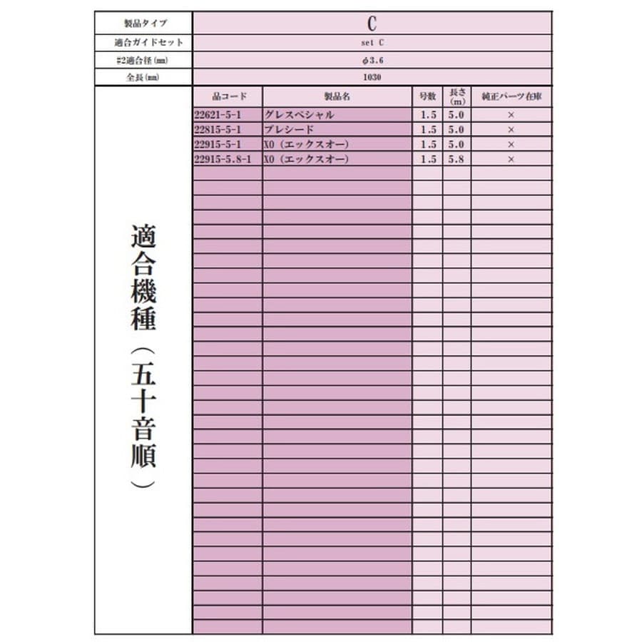 がまかつ がま磯 Re穂先 SuperTOP2 タイプD 1.08m