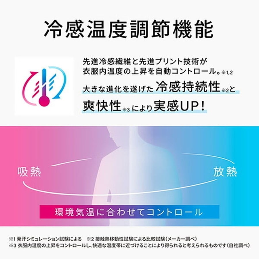リベルタ インナー 氷撃α 冷感シャツ 長袖クルーネック ホワイト XL