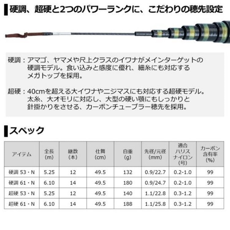 ダイワ 源弓 硬調 61・N: 釣具のキャスティング JAL Mall店｜JAL Mall