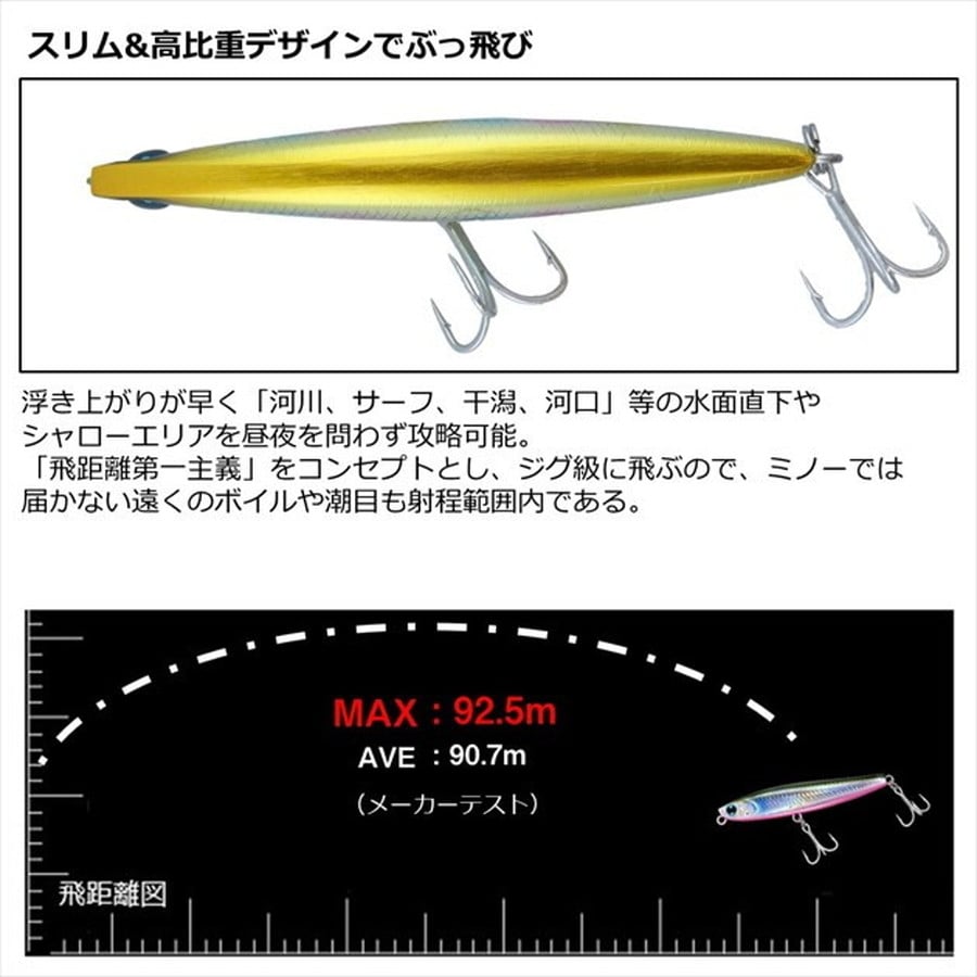 ダイワ モアザン スイッチヒッター DH 97S アデルエメラルド鮎