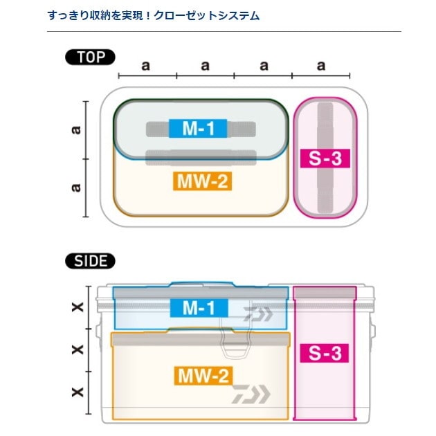 ダイワ タックルバッグ システムツールバッグ(A) MW-2PA