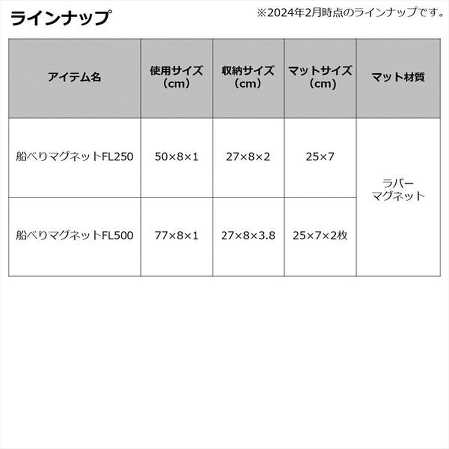 ダイワ 船べりマグネットFL250