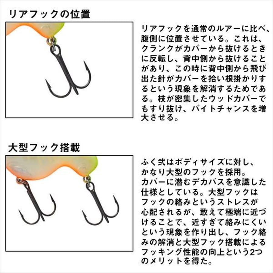 ダイワ バスルアー ふく弐 トラフグ