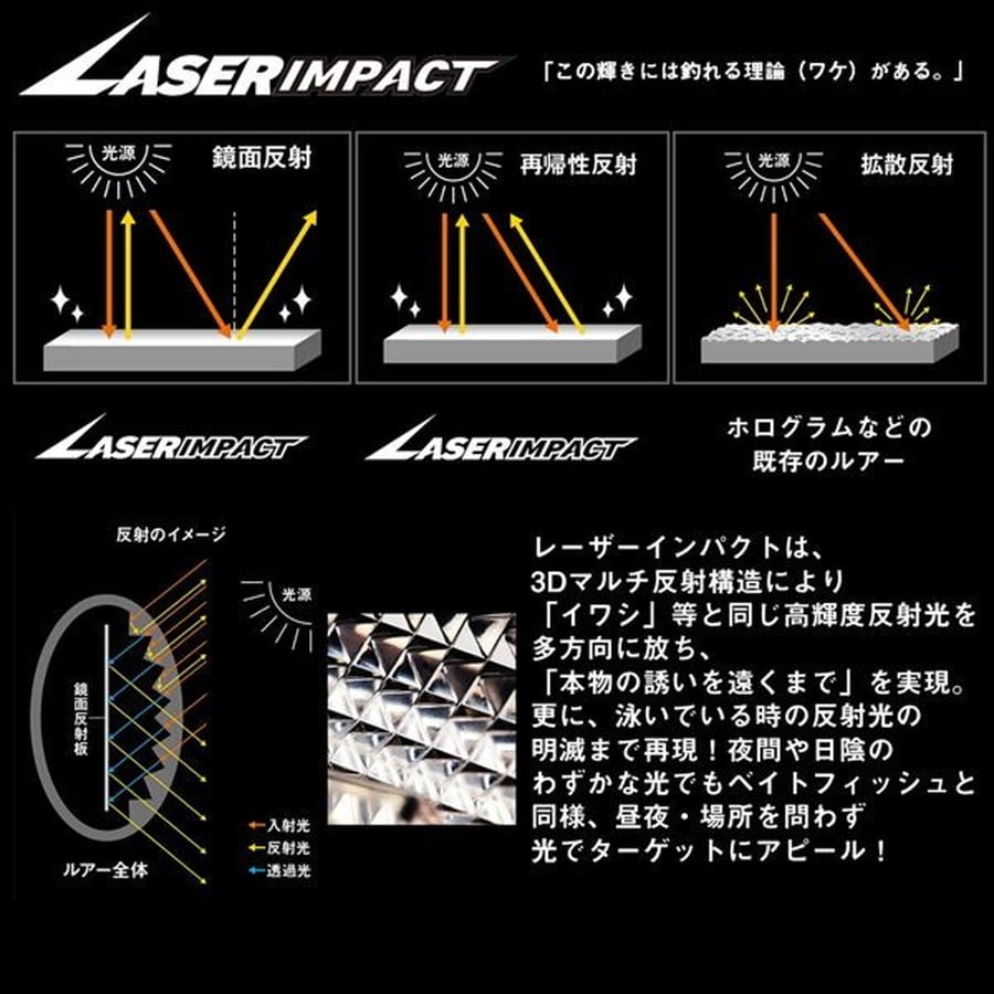 ダイワ シーバスルアー モアザン スイッチヒッター レーザーインパクト 120F+R-LI LI不夜城