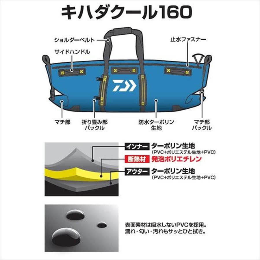 ダイワ クーラボックス キハダクール 160 ネイビー