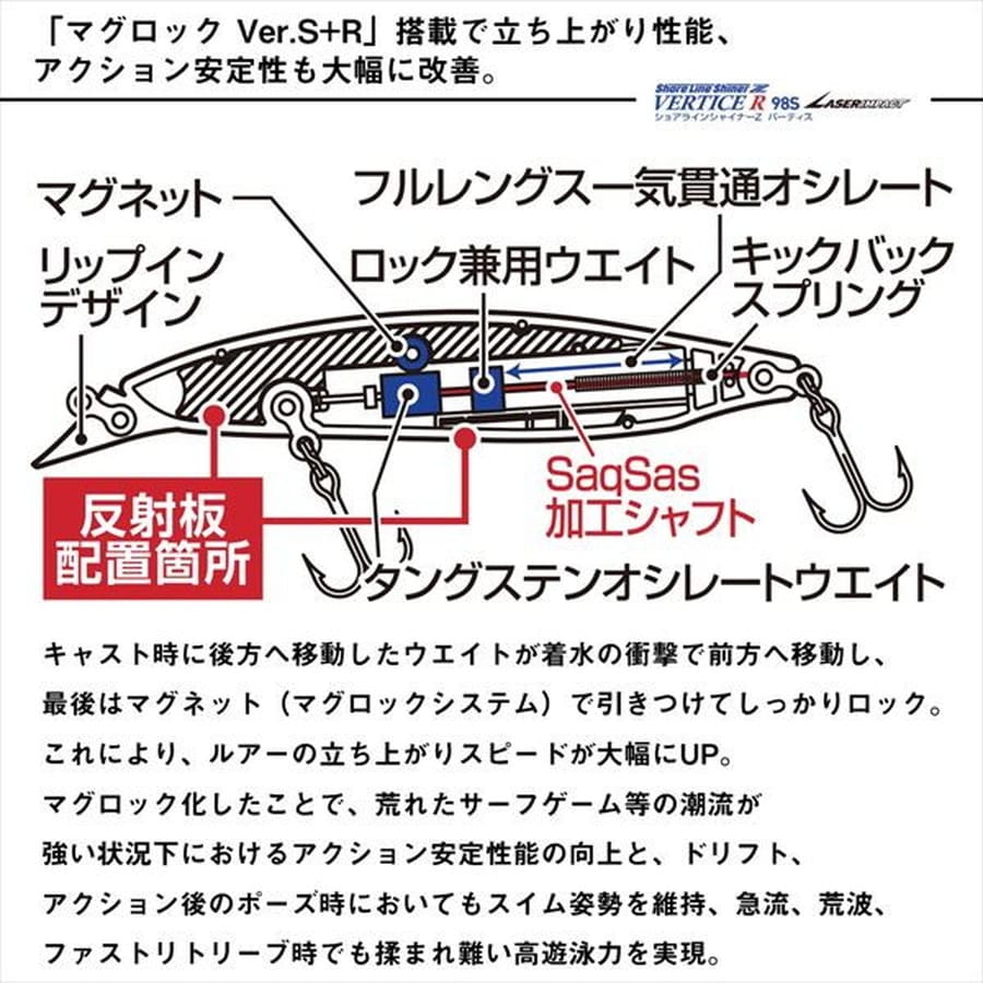 ダイワ シーバスルアー ショアラインシャイナーZバーティスR 98S-LI LIチャートヘッドモヒート