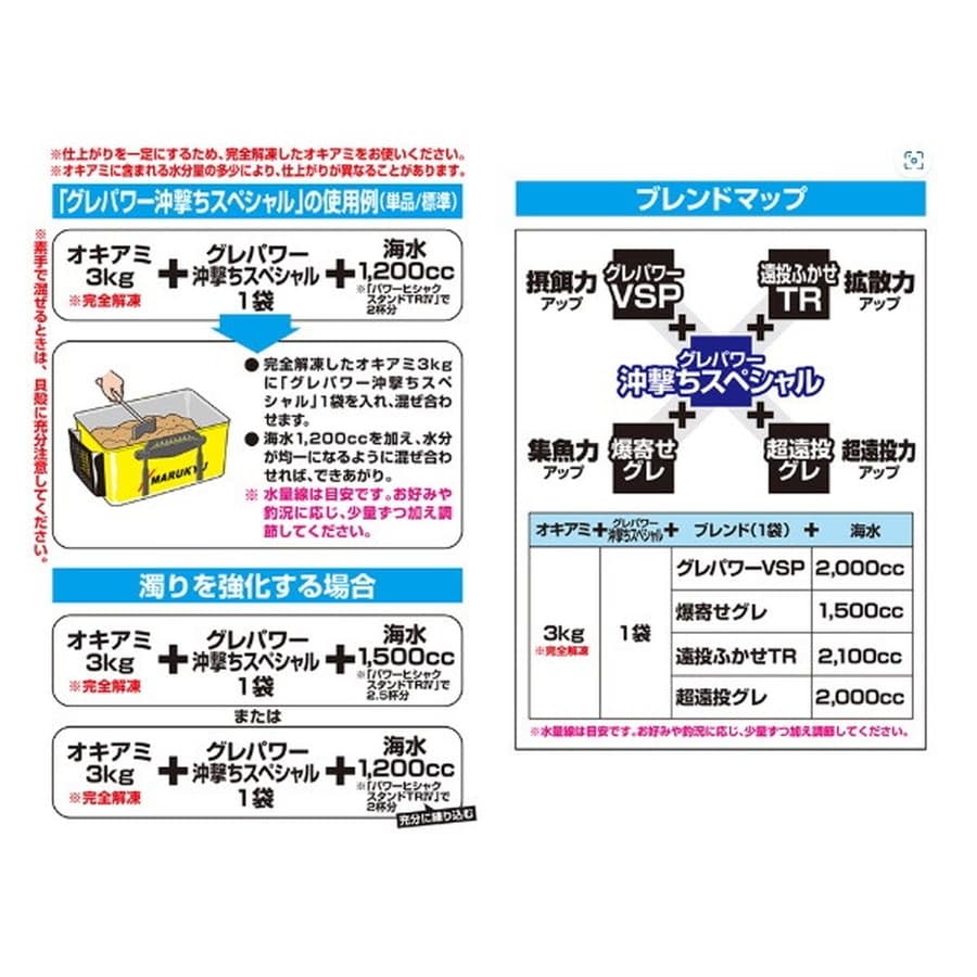 マルキュー エサ グレパワー沖撃ちスペシャル