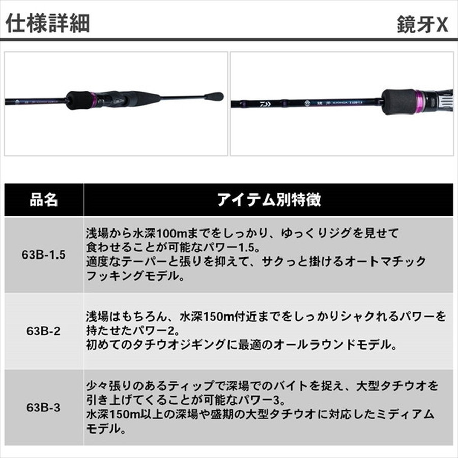 ダイワ 19鏡牙X 63B-2(ベイト 2ピース)