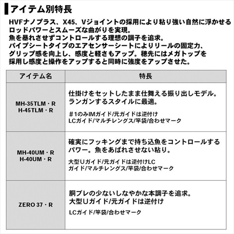 ダイワ 20 ブラックジャック スナイパー 落し込み ZERO 37・R: 釣具のキャスティング JAL Mall店｜JAL  Mall｜マイルがたまる・つかえる ショッピングモール