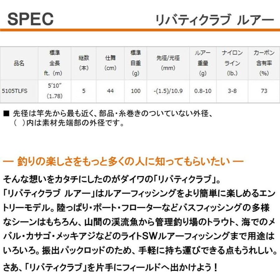 ダイワ リバティクラブ ルアー 5105TLFS