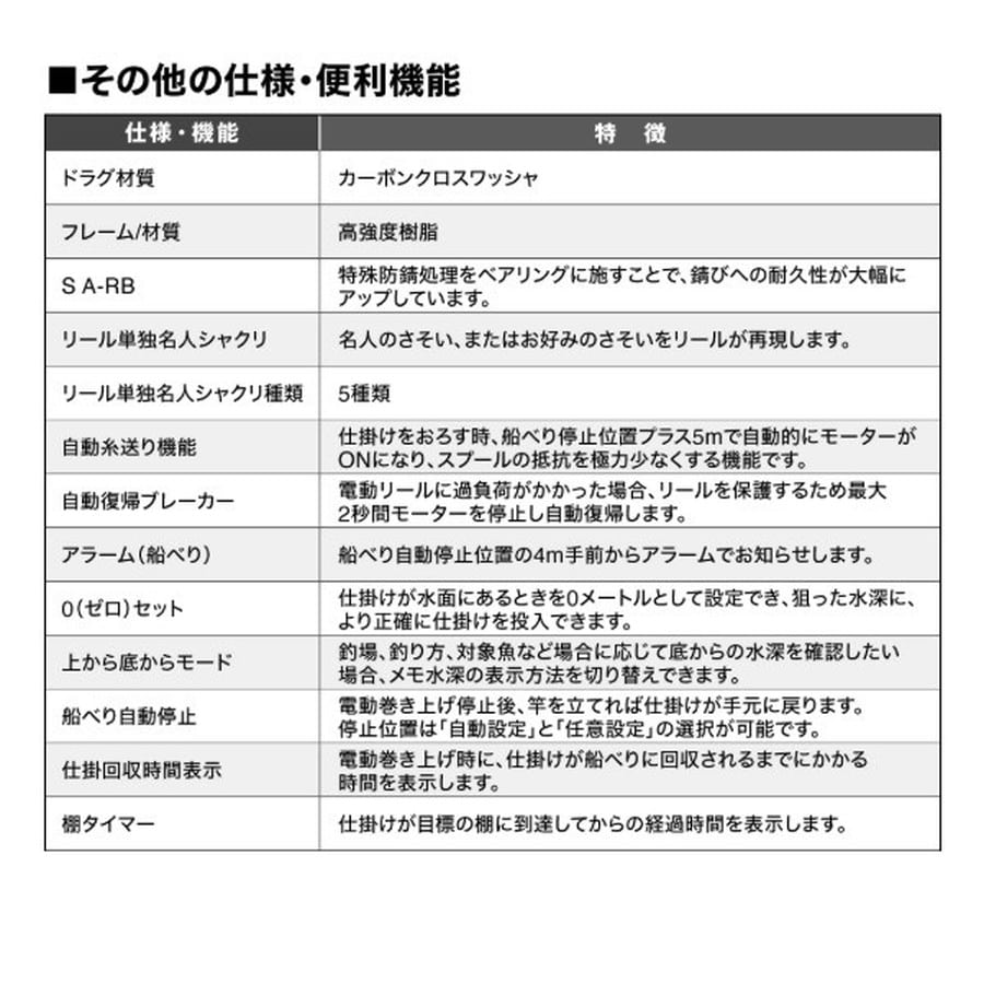 シマノ 電動リール 24 プレイズ3000