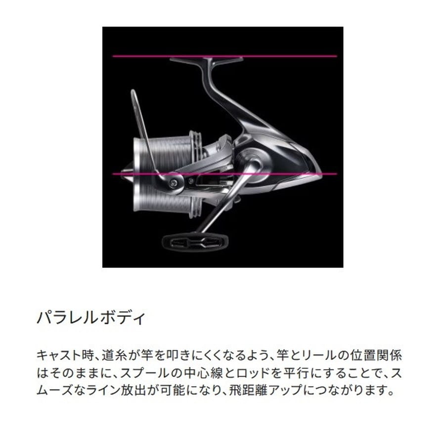 シマノ スピニングリール 25アクティブキャスト SD 1120