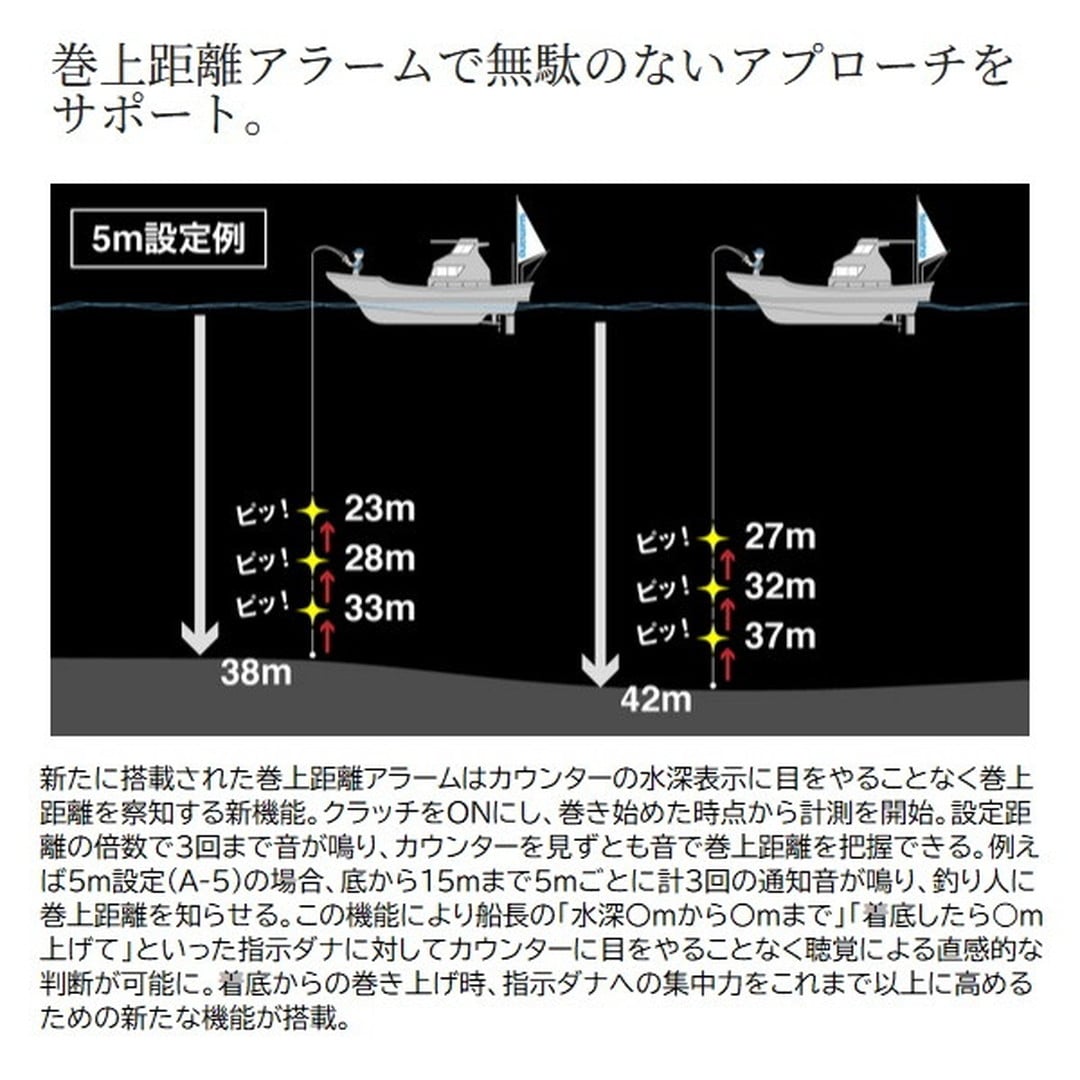 シマノ ベイトリール 26 オシアコンクエストCT 300XG(右)