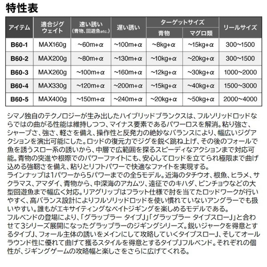 シマノ オフショアロッド 26 グラップラータイプJ フルベンド B605(ベイト グリップジョイント)