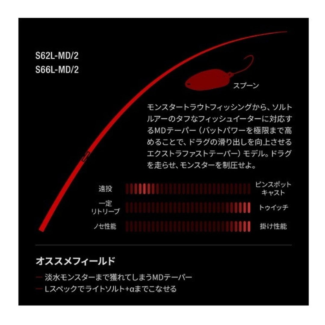 シマノ 24 ワールドシャウラ テクニカルエディション S62L-MD/2(2ピース)