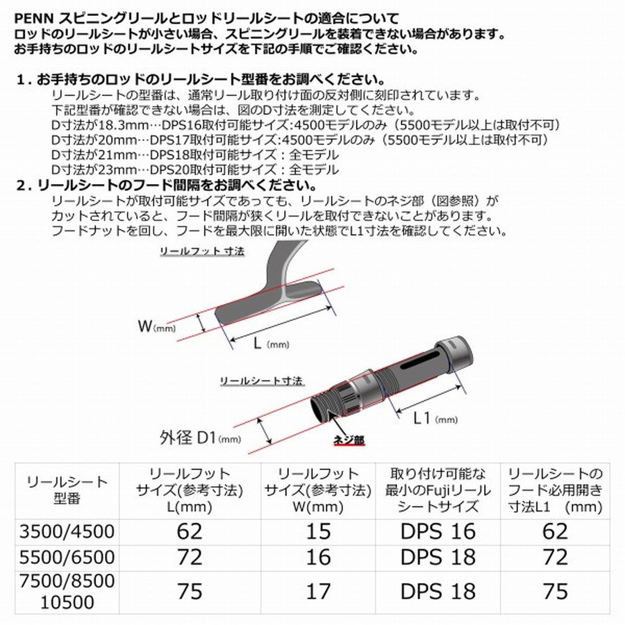 PEN ペン スピニングリール スラマー IV 5500 DX