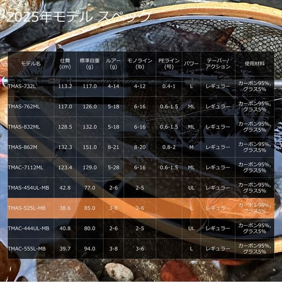 ピュアフィッシングジャパン トラウトロッド トラウティン マーキス アスレイ TMAS-525L-MB(スピニング 5ピース)
