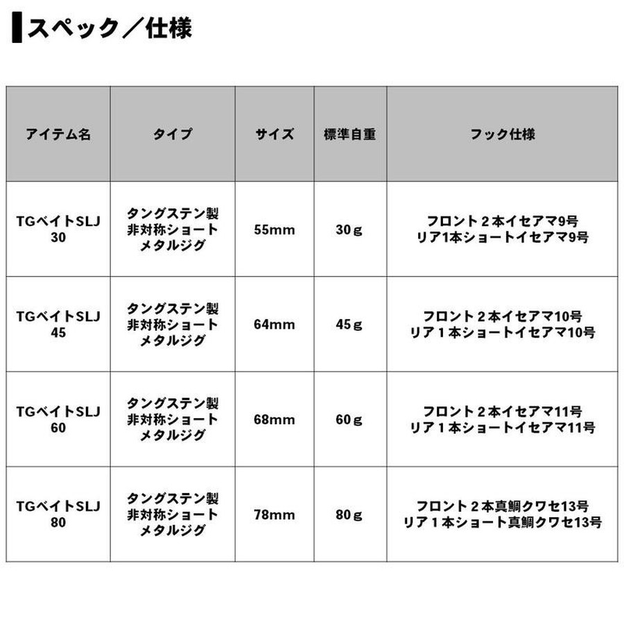 ダイワ TGベイト SLJ 60g FPHグリーンゴールド (メタルジグ)