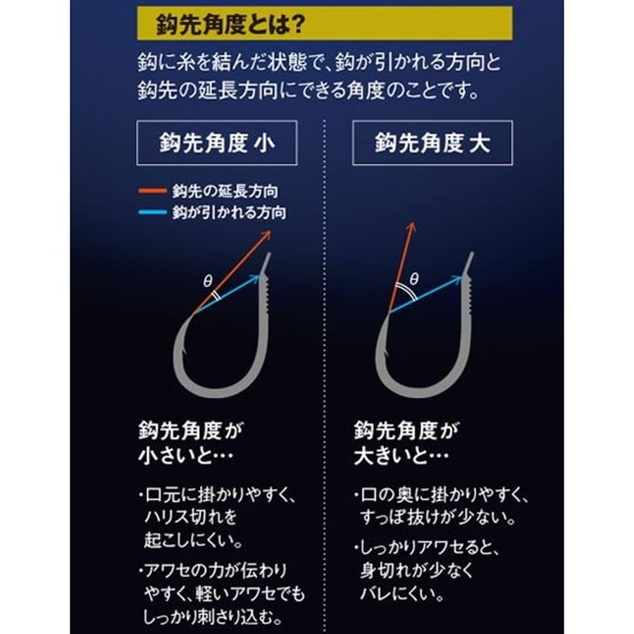 がまかつ 針 68-881 スパイクチヌ(ナノスムースコート) 2号