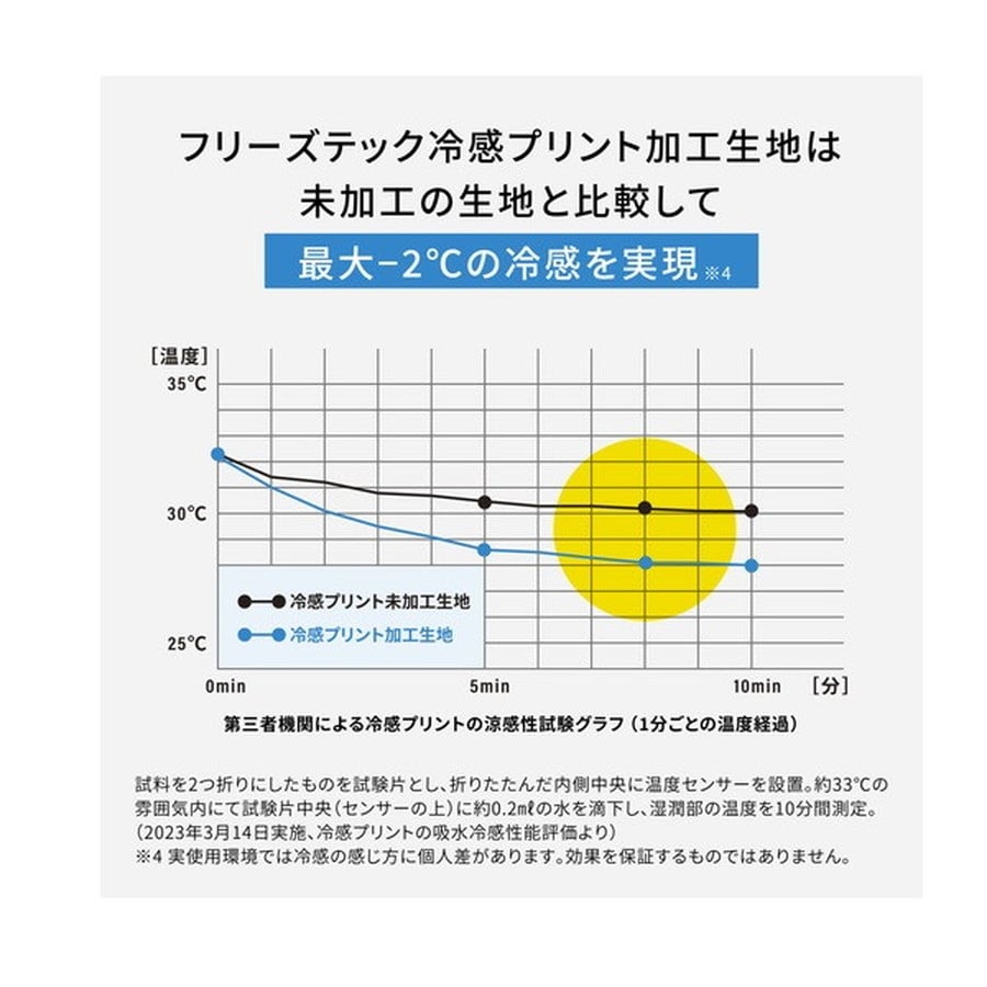 リベルタ ウェア フリーズテック アクセサリーライン 冷感アームカバー 両腕用 ブラック M