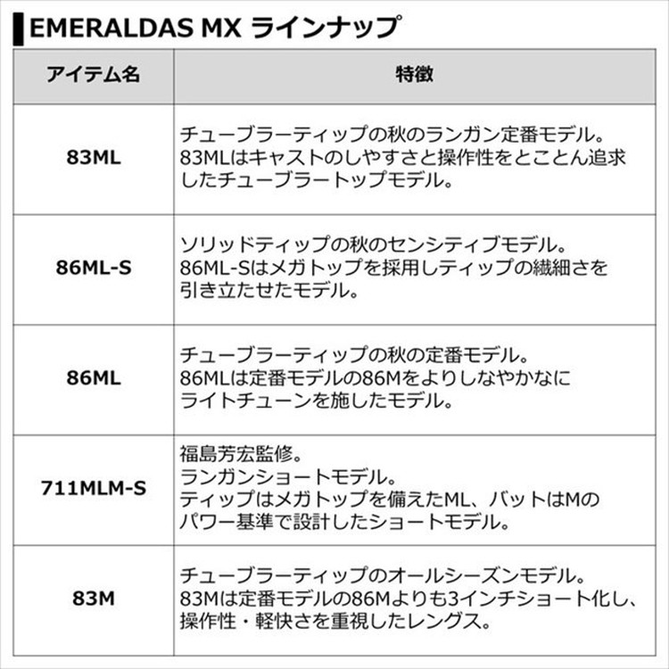 ダイワ エギングロッド エメラルダス MX 75MMH-S・N 2021モデル 