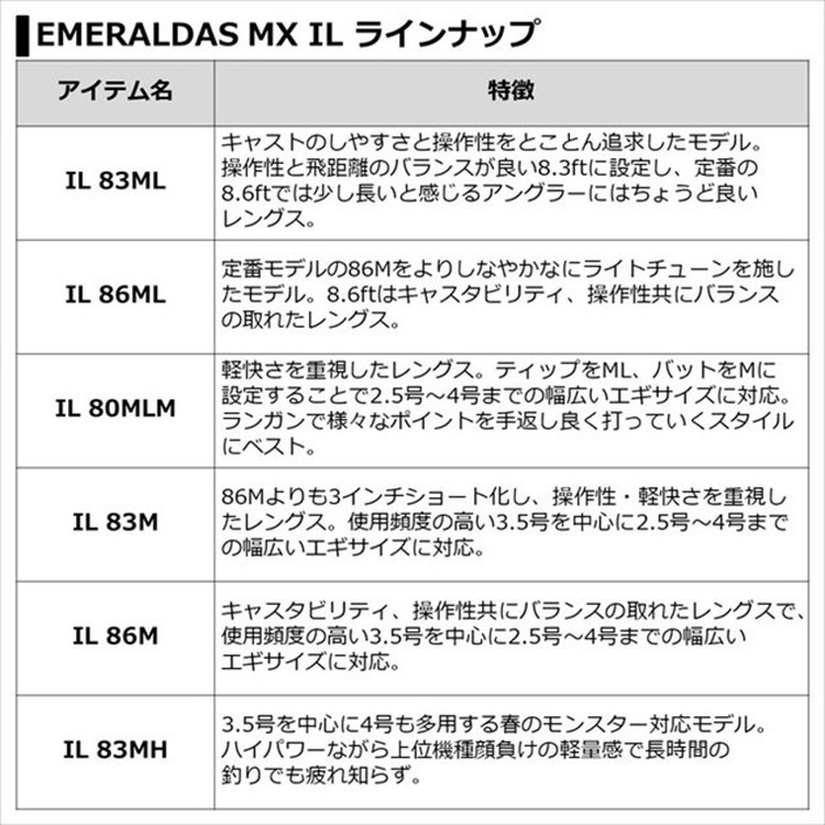 ダイワ エギングロッド エメラルダス MX IL 83M･N 2021モデル (スピニング 2ピース)