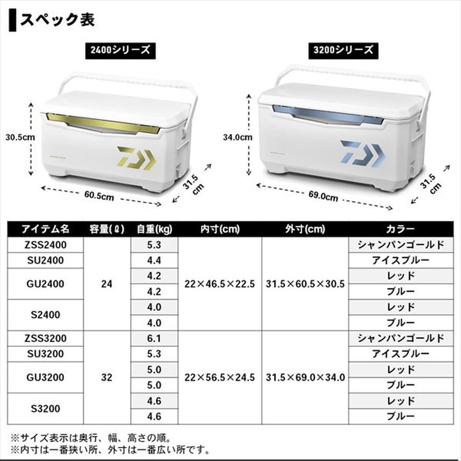 ダイワ クーラーボックス ライトトランクα S3200 レッド: 釣具のキャスティング JAL Mall店｜JAL Mall｜マイルがたまる・つかえる  ショッピングモール