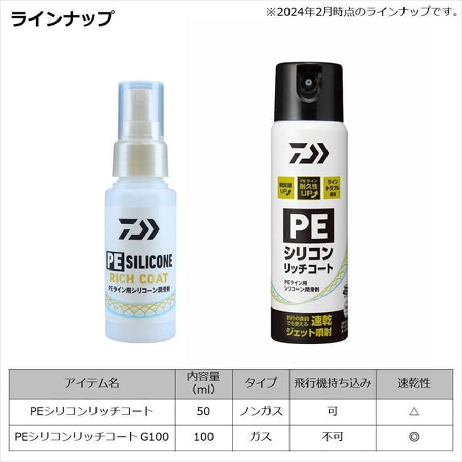 ダイワ PEシリコンリッチコート G100