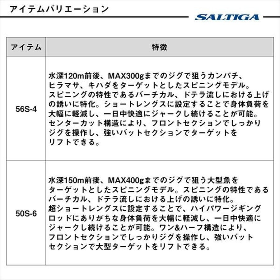 ダイワ オフショアロッド ソルティガ J EXPEDITION 56S-4(スピニング 2ピース)