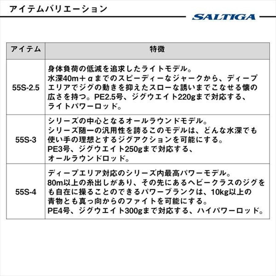 ダイワ オフショアロッド ソルティガ J TECHNICAL STEER 55S-2.5(スピニング 1ピース)
