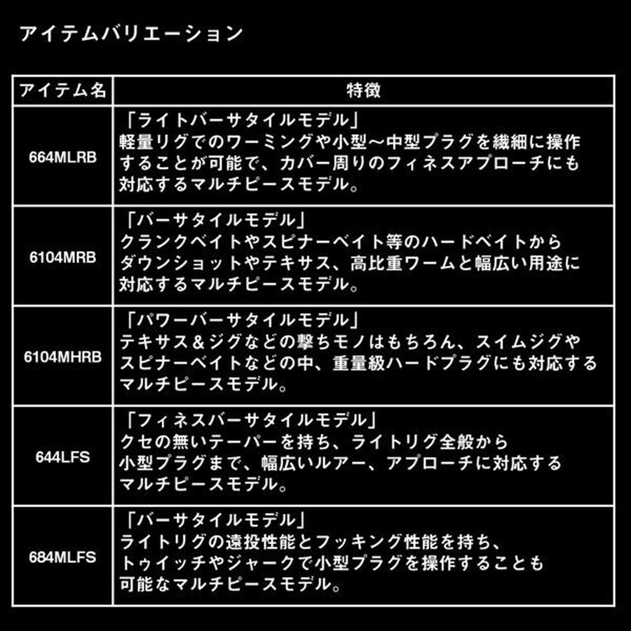 ダイワ タトゥーラ トラベル 644LFS(スピニング 4ピース)