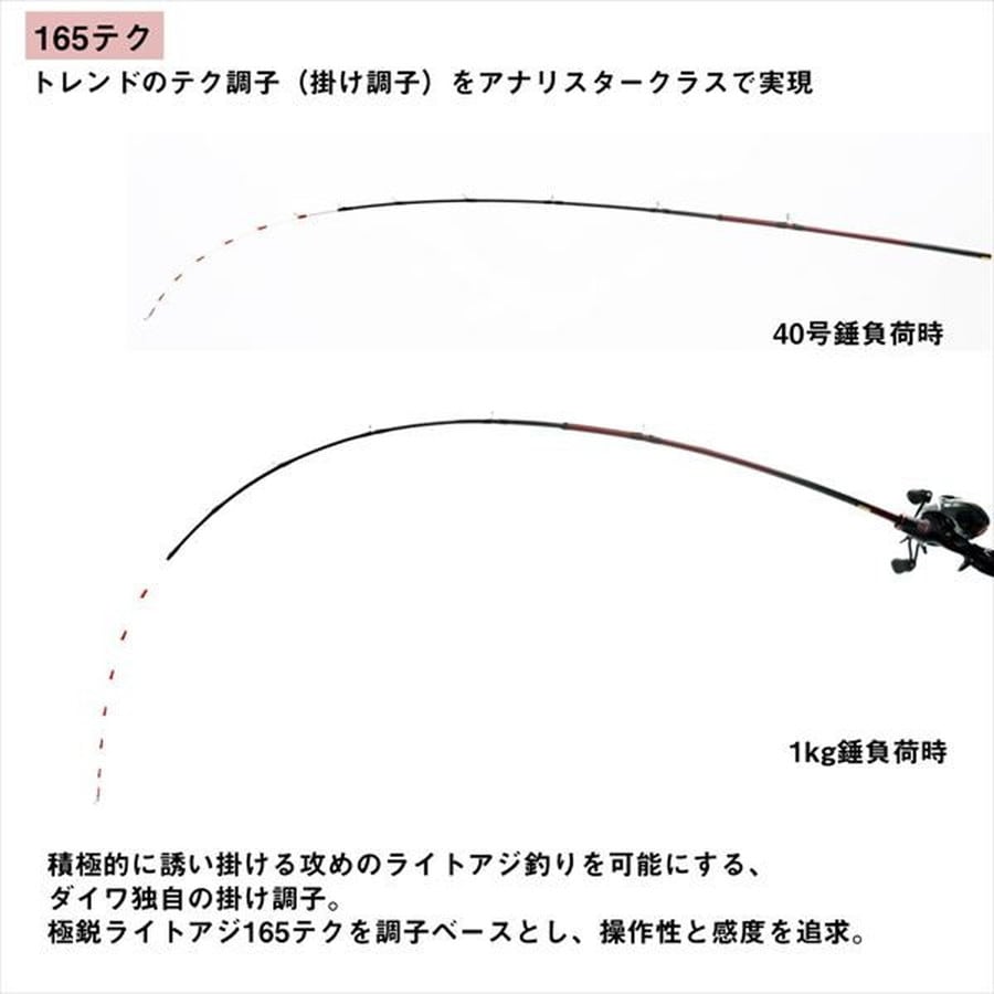 ダイワ ライトゲームロッド アナリスターライトアジ 165テク(ベイト 2ピース)