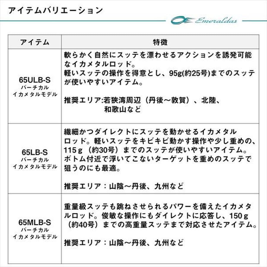 ダイワ オフショアロッド エメラルダス X イカメタル OR63MLS-S・J(スピニング 2ピース)