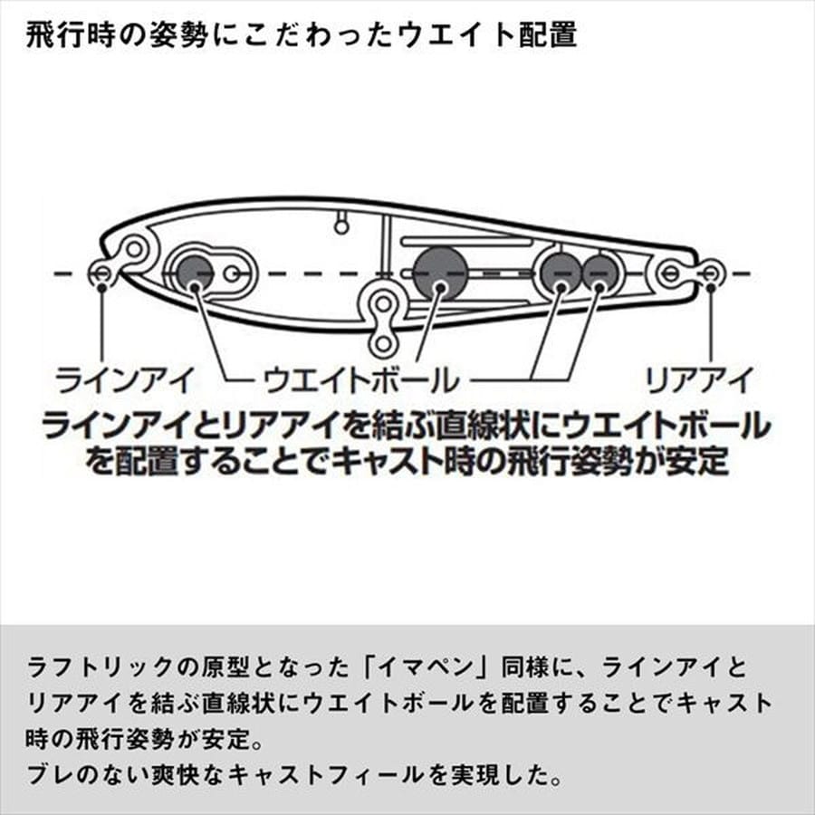 ダイワ シルバーウルフ ラフトリック70F サイマキレッド