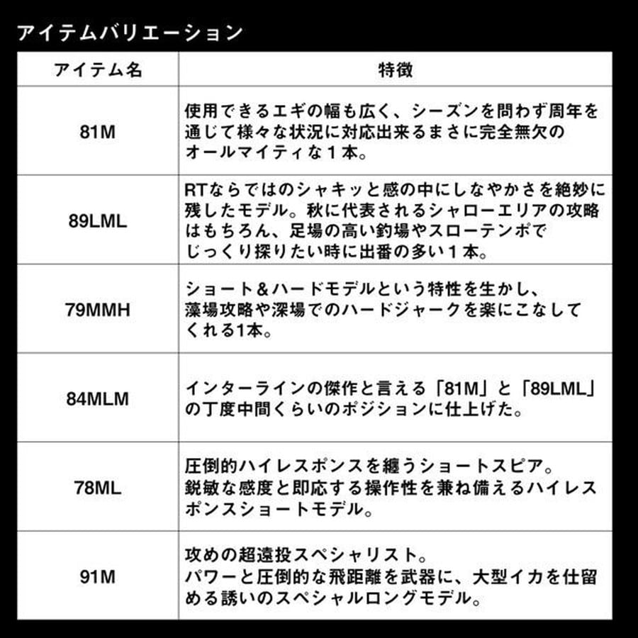 ダイワ エギングロッド エメラルダス ストイスト RT IL 78ML(インターライン 2ピース)