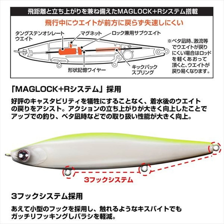 ダイワ シーバスルアー モアザン スイッチヒッター120F+R マットライムピンクベリー