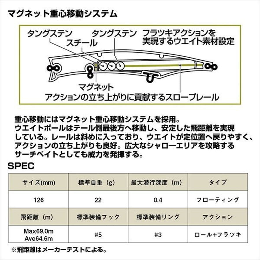 ダイワ シーバスルアー モアザン シャロール 126F-SSR 3Dイナッ子