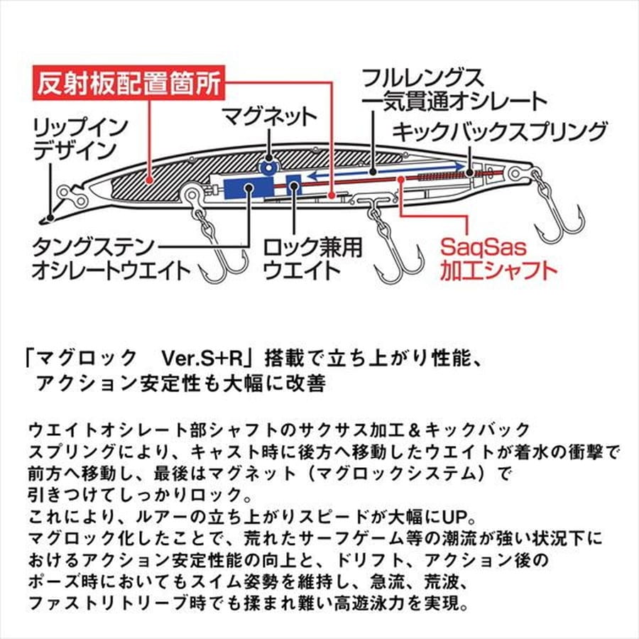 ダイワ シーバスルアー ショアラインシャイナーZバーティスR 140S-LI LIチャートヘッドモヒート
