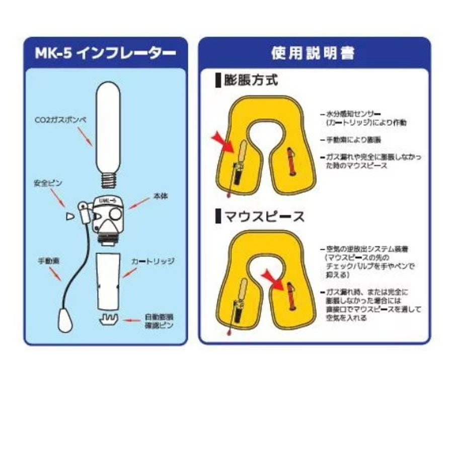 シーウルフ SW-1800 18gガスボンベキット