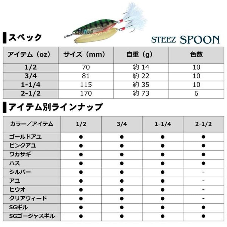 ダイワ スティーズ スプーン １－１／４oz クリアウィード: 釣具のキャスティング JAL Mall店｜JAL Mall｜マイルがたまる・つかえる  ショッピングモール