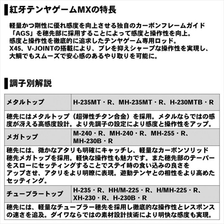 ダイワ 20 紅牙テンヤゲーム MX H-235・R(スピニング 2ピース): 釣具の ...